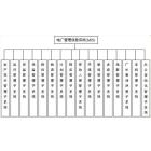 电力营销MIS